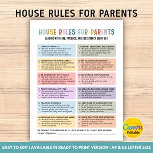May include: A printable poster titled "House Rules for Parents" with a white background and colorful rectangular sections listing parenting guidelines. The Canva-editable design includes text like "Lead by Example" and "Prioritize Quality Time."
