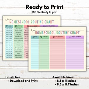 May include: Two printable homeschool routine charts. The charts are pastel-colored with sections for time, activity, what we do, and why it matters. The text "Ready to Print" and "Homeschool Routine Chart" are visible. Available sizes are 8.5 x 11 inches and 8.3 x 11.7 inches.