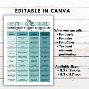 May include: A printable poster titled "Kids Positive Consequence" with a teal and white design. It lists actions, why they're important, positive outcomes, and encouraging reminders. The poster is editable in Canva and available in 8.5 x 11 and 8.3 x 11.7 inch sizes.