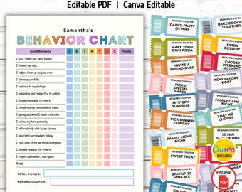 Editable Kids Behavior Chart, Behavior Tracker, Behavior Checklist, Behavior Management, Kids Good Behavior Reward System, Canva, PDF