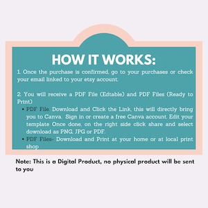May include: A teal blue and pink graphic with the text "HOW IT WORKS:" and instructions on how to download and use a digital product. The text includes "PDF File", "Canva", "PNG", "JPG", "PDF", and "Download and Print".
