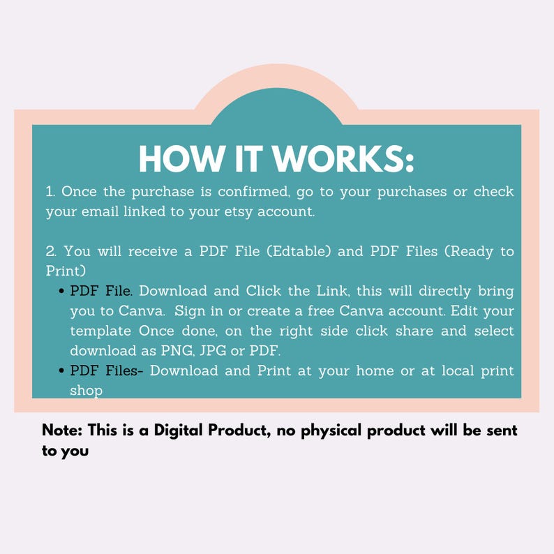 May include: A teal blue and pink graphic with the text "HOW IT WORKS:" and instructions on how to download and use a digital product. The text includes "PDF File", "Canva", "PNG", "JPG", "PDF", and "Download and Print".