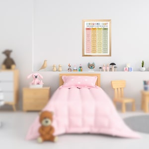 Puede incluir: Una cama individual en una habitaci&oacute;n infantil con una colcha rosa con lunares blancos y una almohada blanca. La pared detr&aacute;s de la cama tiene un cuadro enmarcado titulado "Consequence Chart" con una lista de comportamientos y consecuencias.