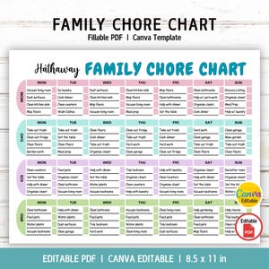 Może przedstawiać: Szablon tabeli obowiązków domowych do druku z układem siatki podzielonym na dni tygodnia dla Mom, Dad, Sis i Bro. Dokument zawiera etykiety tekstowe dla różnych zadań, odznakę edytowalną w Canva oraz ikonę edytowalnego pliku PDF.