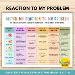Pode incluir: Um gráfico educativo imprimível intitulado REACTION TO MY PROBLEM com uma tabela que classifica o tamanho dos problemas de 1 a 5. Utiliza linhas e colunas codificadas por cores para listar situações, reações e melhores escolhas de comportamento.