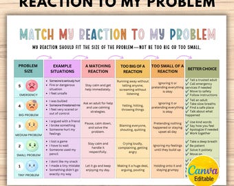 Matching My Reaction to My Problem Chart, Kids Emotion Regulation Chart, Calm Down Corner, Coping Skills Chart, Kids Feelings Chart, Canva