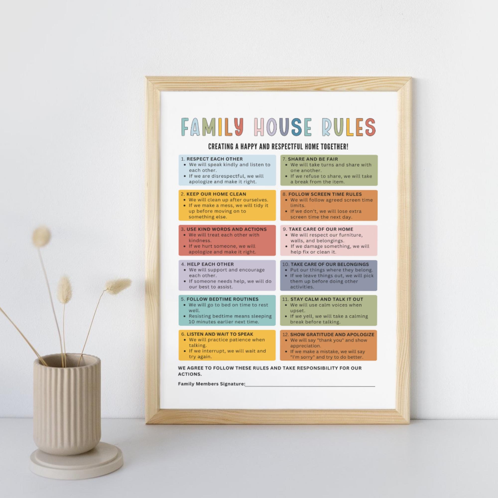 Editable Family House Rules Chart, Household Agreement, Family Values ...