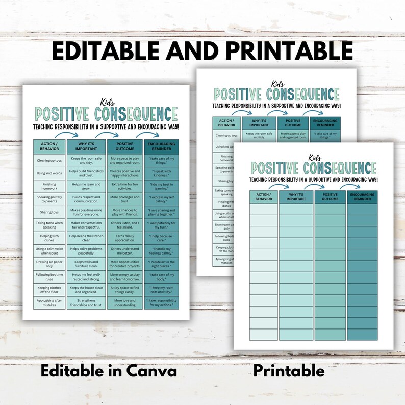 May include: Printable and editable "Positive Consequence" charts for kids, designed to teach responsibility. The charts feature a teal and white color scheme and include sections for action, importance, outcome, and reminders. The text "Editable in Canva" and "Printable" are also visible.