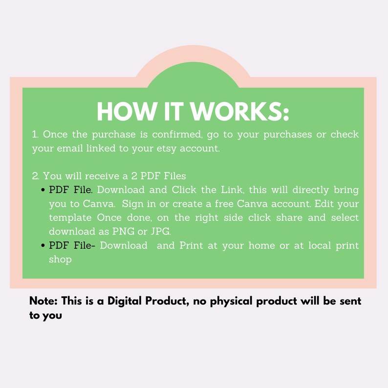 Op de afbeelding: Een groen en roze afbeelding met de tekst "HOW IT WORKS:" en instructies voor een digitaal product. De tekst legt uit hoe u na aankoop toegang krijgt tot het product en het gebruikt, inclusief het downloaden van PDF-bestanden en het bewerken van sjablonen in Canva.