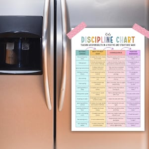 Positive Discipline Chart.pdf Editable Kids Discipline Chart, Good Behavior Chart, Behavior ...