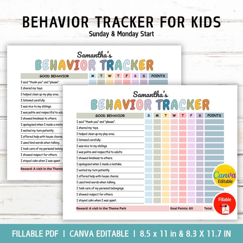 Editable Kids Behavior Tracker, Behavior Chart, Positive Reward Tracker ...