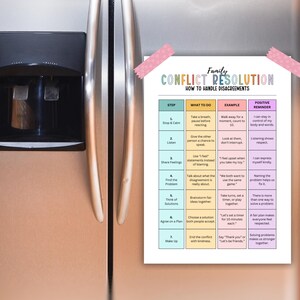 May include: A laminated poster titled "Family Conflict Resolution" with steps to handle disagreements. The poster is attached to a refrigerator with pink tape. The steps include: Stop & Calm, Listen, Share Feelings, Find the Problem, Think of Solutions, Agree on a Plan, and Make Up.