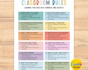 Editable Classroom Rules, Classroom Behavior Agreement, Classroom Manners Expectation, Behavior Management, Homeschool Behavior, Canva