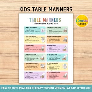 May include: A colorful printable poster titled "KIDS TABLE MANNERS" with 12 illustrated tips for good table manners. The poster includes text and cute cartoon illustrations, with the Canva Editable logo in the corner. The poster is available in A4 and US Letter size.