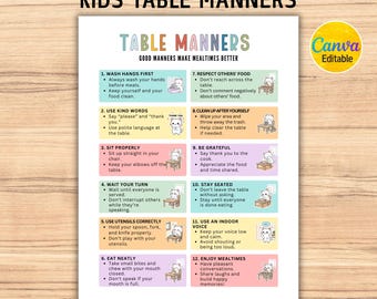 Modales en la mesa para niños, Etiqueta en la mesa, Tabla de modales en la mesa, Tabla de enseñanza de modales, Etiqueta en la mesa, Tabla de comportamiento visual, Canva editable