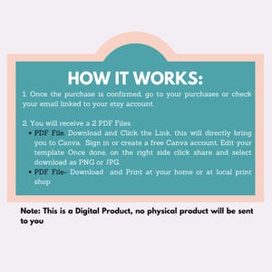 May include: A teal and peach graphic with the text "HOW IT WORKS:" and numbered instructions. The instructions explain how to access a digital product after purchase, including downloading PDF files and editing templates in Canva.
