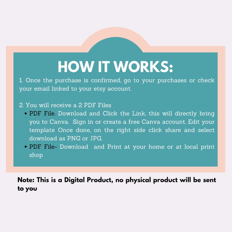 May include: A teal and peach graphic with the text "HOW IT WORKS:" and numbered instructions. The instructions explain how to access a digital product after purchase, including downloading PDF files and editing templates in Canva.