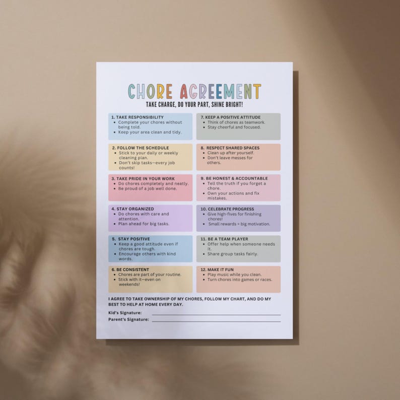 Editable Kids Daily Checklist Chart, Kids Routine Chart, Responsibility ...