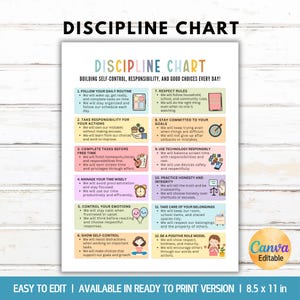 Può includere: Un grafico colorato della disciplina con il titolo "Discipline Chart" e il testo "Building Self-Control, Responsibility, and Good Choices Every Day!". Il grafico include 12 regole con illustrazioni. La parte inferiore del grafico dice "Easy to Edit | Available in Ready to Print Version | 21.59 x 27.94 cm".