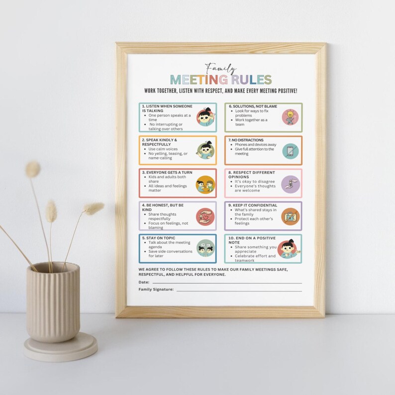 Op de afbeelding: Een ingelijste print met "Family Meeting Rules" in een kleurrijk ontwerp. De regels worden weergegeven met illustraties, waaronder "Luister als iemand spreekt" en "Spreek vriendelijk en respectvol". De print zit in een lichte houten lijst.