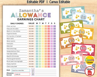 Allowance Chart for Kids, Earn Money Chart, Chore Chart, Allowance Tracker for Kids, School Routine, Responsibility Chart, PDF
