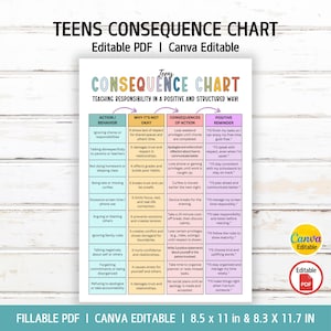 Bewerkbare tabel met gevolgen voor tieners, gevolgen van actie, discipline voor tieners, verantwoordelijkheid voor tieners, tabel voor gedragsbeheer