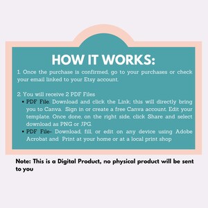 May include: A teal rectangular sign with a light peach border containing the white text HOW IT WORKS: followed by instructions for accessing two PDF files, editing templates in Canva, and printing, with a note that this is a digital product.