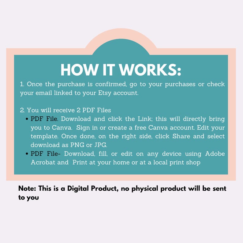 May include: A teal rectangular sign with a light peach border containing the white text HOW IT WORKS: followed by instructions for accessing two PDF files, editing templates in Canva, and printing, with a note that this is a digital product.
