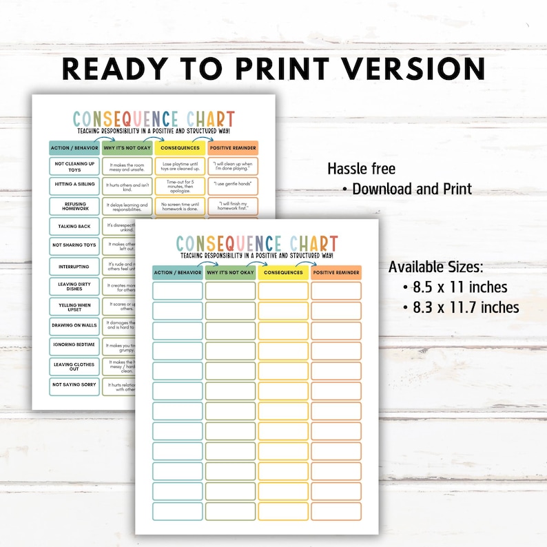 Editable Kids Behavior Consequence Chart, Kids Consequence of Action ...
