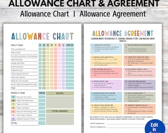 Editable Allowance Chart, Allowance Tracker for Kids, Allowance Rules, Responsibility Chart, Reward Chart, How to Earn Money, Kids Earnings