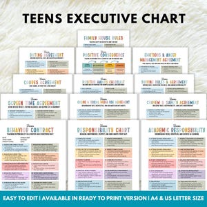 Op de afbeelding: Een Teens Executive Chart met afspraken over daten, klusjes en schermtijd. Beschikbaar in A4- en US letter-formaat, bevordert de chart verantwoordelijkheid en goede gewoonten. De tekst is gemakkelijk te bewerken en klaar om af te drukken.