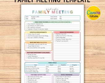 Family Meeting Template, Family Meeting Agenda, Family Meeting Guide Home Planner, Meeting Worksheet, Family Organization, Editable Template