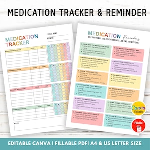 Registro e promemoria dei farmaci modificabili, pianificatore sanitario familiare, lista di controllo per la medicina di famiglia, guida ai farmaci a domicilio, modello Canva