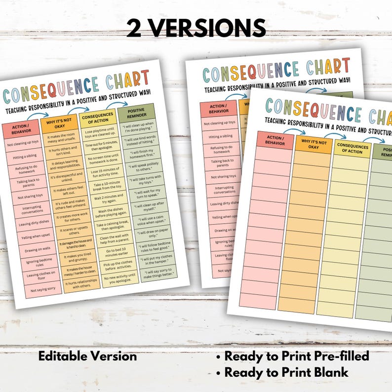 Puede incluir: Dos versiones imprimibles de una tabla de consecuencias para ense&ntilde;ar responsabilidad a los ni&ntilde;os. La tabla est&aacute; dividida en tres columnas: Acci&oacute;n/Comportamiento, Por qu&eacute; no est&aacute; bien, y Consecuencias de la acci&oacute;n. La tabla incluye una variedad de comportamientos comunes, como no recoger los juguetes, pegar, negarse a hacer la tarea, hablar mal a los padres, no compartir los juguetes, interrumpir las conversaciones, dejar los platos sucios, decir palabras feas cuando est&aacute; molesto, dibujar en las paredes, ignorar las reglas de la hora de acostarse, dejar la ropa en el suelo y no decir perd&oacute;n.