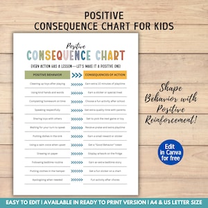 Tabella delle conseguenze del comportamento positivo, Tabella delle conseguenze dell'azione per bambini, Lista di controllo del buon comportamento, Monitoraggio del comportamento, Rinforzo positivo