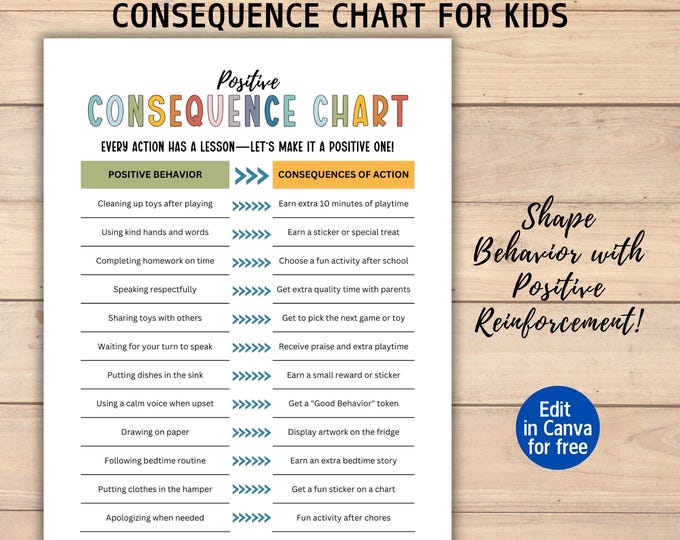 Editable Behavior Consequences 3 Strikes Warning Chart for Kids ...