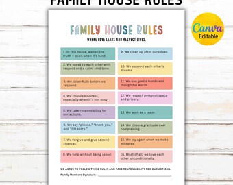 Editable Family House Rules Chart, Family Agreement, Household Rules, Family Values, Canva Template, Instant Download