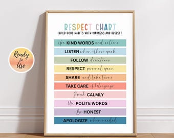 Druckbares Respekt Poster für Kinder, Verhaltensdiagramm, Freundlichkeit Wandkunst, Verhaltensmanagement, Familie Hausregeln, Homeschool Respekt Tabelle