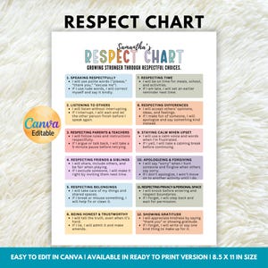 Pode incluir: Um "Respect Chart" colorido com um cabeçalho turquesa e roxo, listando 12 regras para um comportamento respeitoso. O gráfico inclui o texto "Easy to edit in Canva" e está disponível em uma versão pronta para impressão, 21,6 x 27,9 cm.
