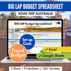 May include: A laptop displays a spreadsheet titled "BIG LAP BUDGET SPREADSHEET" for a road trip in Australia. The screen shows a budget template with sections for setup costs and travel budget. The image also includes the text "Excel" and "Google Sheets".