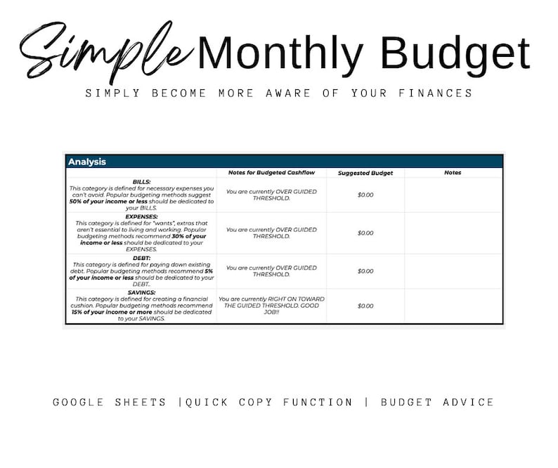 Simple Monthly Budget Template (money Management and Tracking) - Etsy
