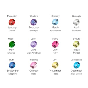 May include: A chart showing the birthstones for each month of the year. The chart includes the name of the month, the birthstone, and the associated meaning. For example, January's birthstone is Garnet, and its meaning is Protection.