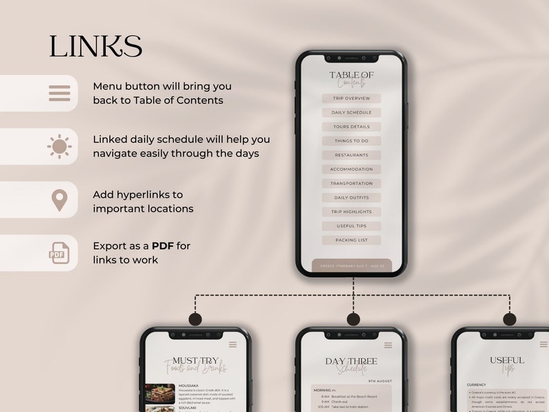 Linked travel itinerary template for easy navigation. Export as PDF for interactive links.