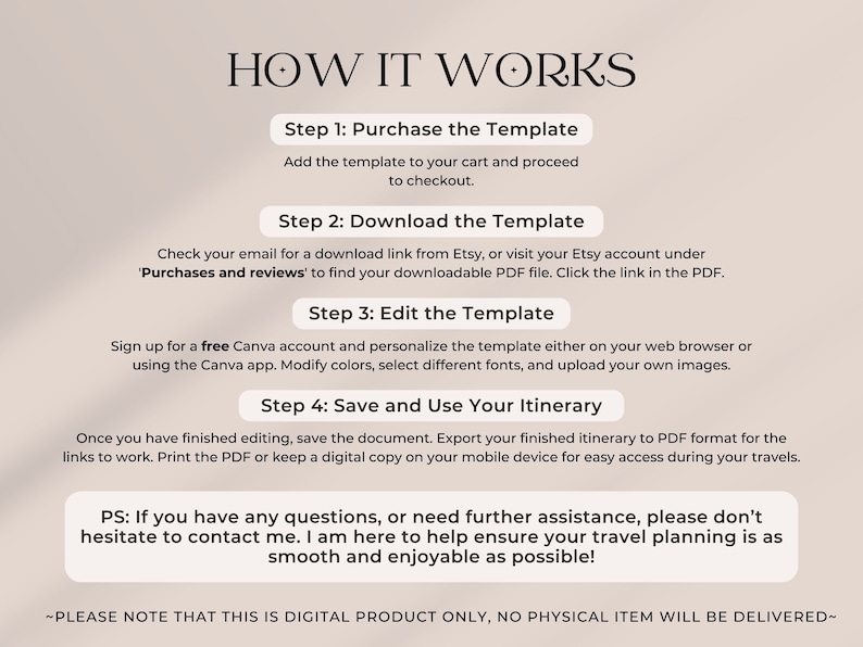 How it works: Purchase, download, edit, and save your customizable travel itinerary template. Easy steps for seamless travel planning.