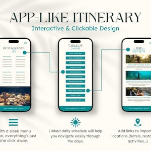 Op de afbeelding: Drie smartphones tonen een app-achtige route met een interactief en klikbaar ontwerp. De schermen tonen restaurantlijsten, een dagschema en reishoogtepunten. De tekst bevat "APP-LIKE ITINERARY" en "Interactive & Clickable Design."