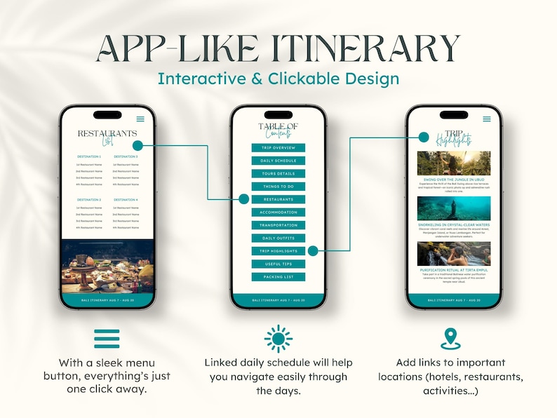Op de afbeelding: Drie smartphones tonen een app-achtige route met een interactief en klikbaar ontwerp. De schermen tonen restaurantlijsten, een dagschema en reishoogtepunten. De tekst bevat "APP-LIKE ITINERARY" en "Interactive & Clickable Design."