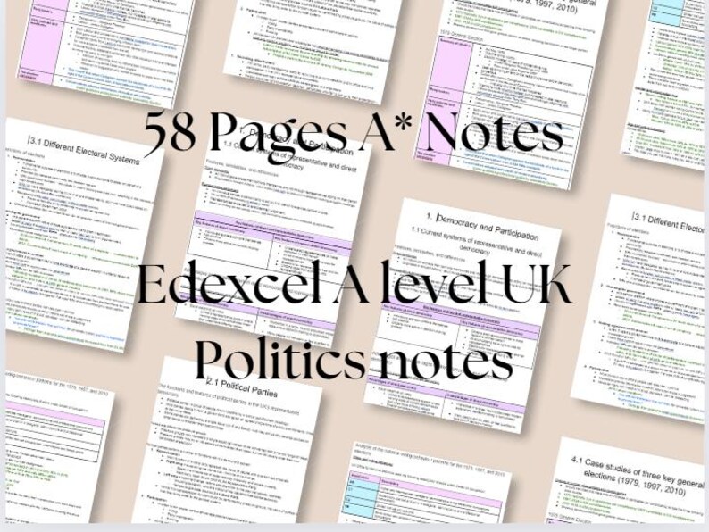 Puede incluir: Un conjunto de 58 p&aacute;ginas de notas A* para Edexcel A-level UK Politics. Las p&aacute;ginas son blancas con texto negro y resaltes morados y azules. Los temas incluyen sistemas electorales y partidos pol&iacute;ticos.