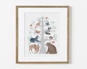 family tree print