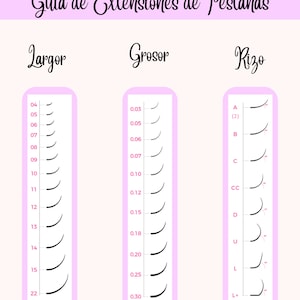 Op de afbeelding: Een roze gids voor wimperextensions met de titel "Guia de Extensiones de Pestañas". De gids toont de lengte-, dikte- en krulopties voor wimperextensions. De lengteopties variëren van 4 mm tot 22 mm.