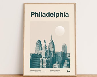 May include: A framed print of a cityscape with the word "Philadelphia" in bold, green text at the top. The cityscape is in shades of blue and green, with a white sun in the background. The print includes the founding date, nickname, population, and demonym of Philadelphia.